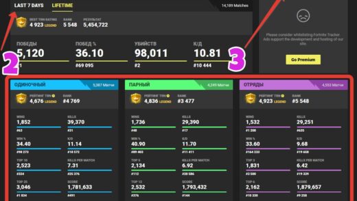 trn Overview