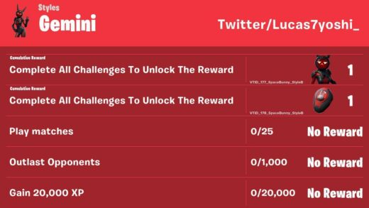 Gemini испытания слив