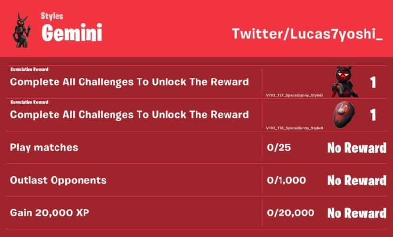 Gemini испытания слив