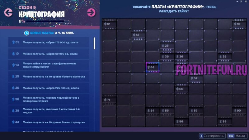 криптография фортнайт