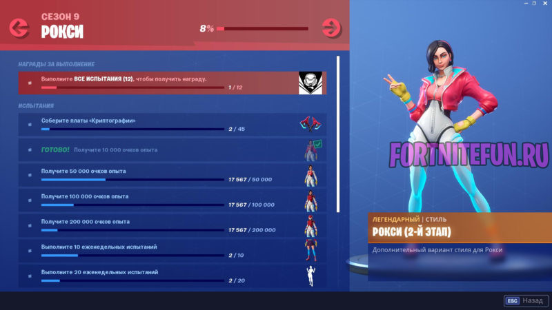 стильные испытания рокси