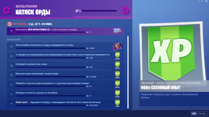 Натиск орды