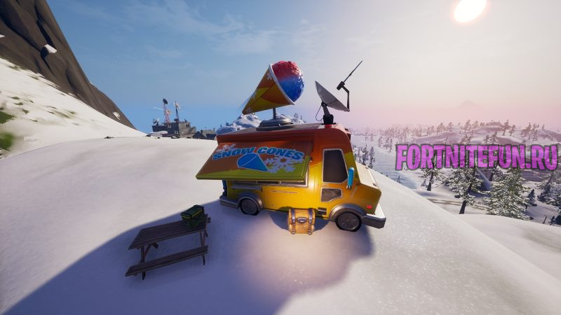 Мобильные кафе фортнайт