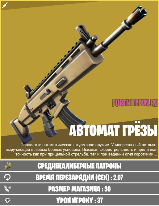 Автомат Грезы фортнайт