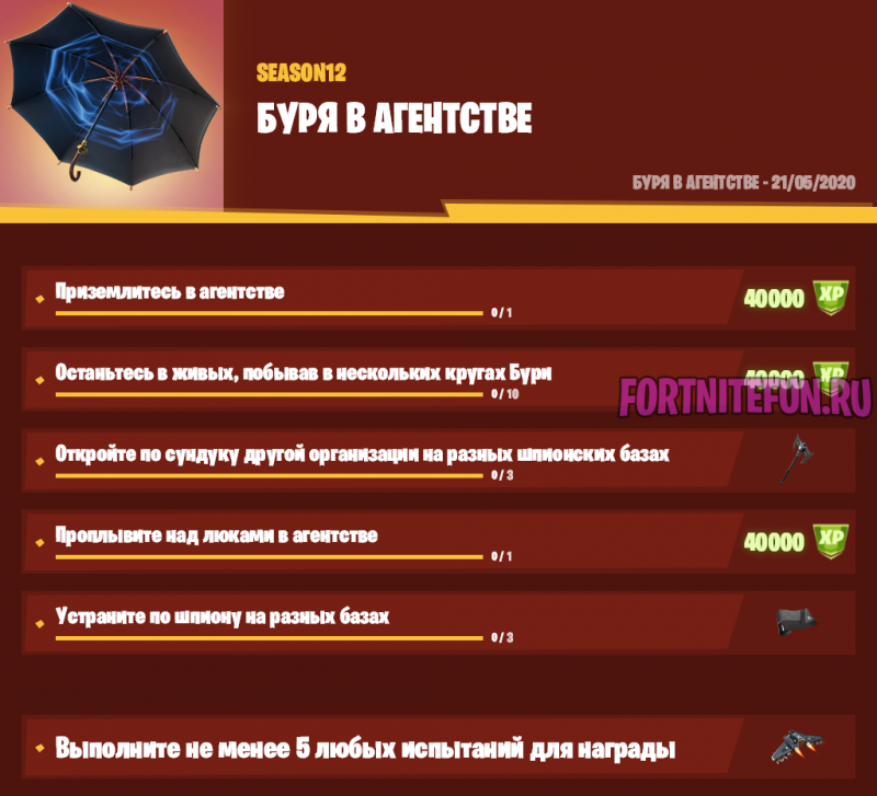 Испытания Буря в агентстве фортнайт