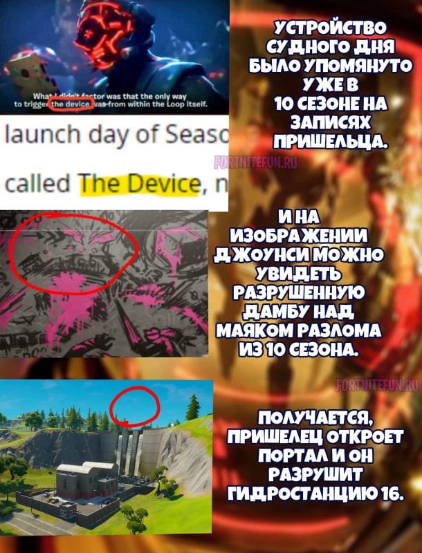 теория пришельца фортнайт