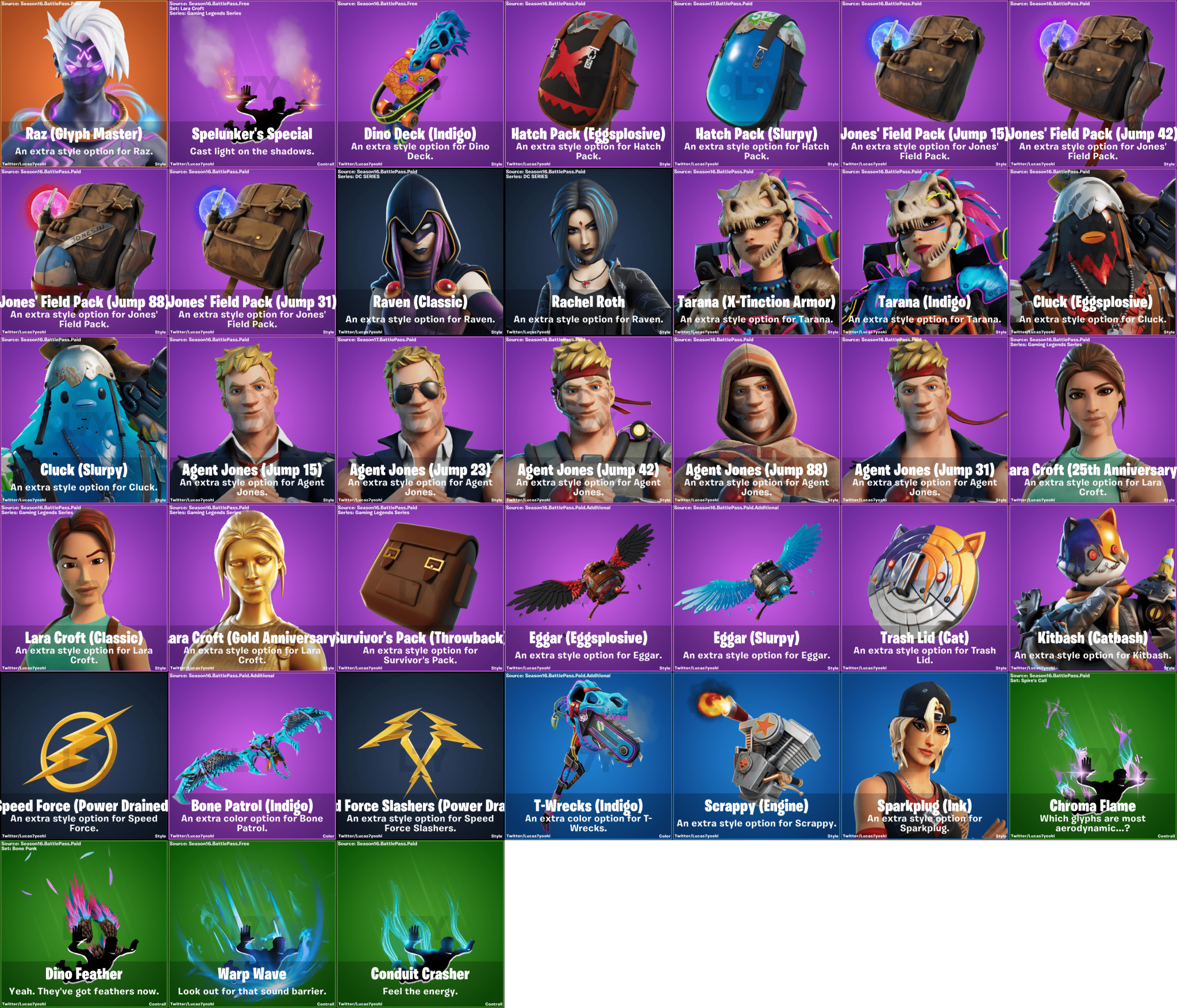 Fortnite tier list. Скины нового сезона ФОРТНАЙТ. ФОРТНАЙТ новый сезон скины. Fortnite 16 сезон. Сливы скинов ФОРТНАЙТ.