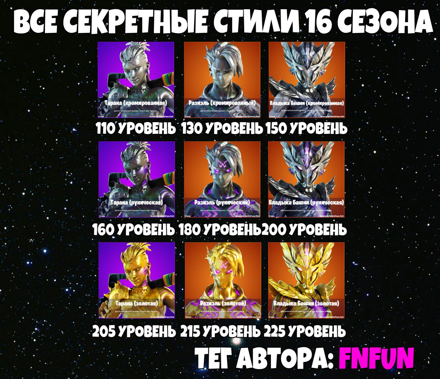 Что будет в 16 сезоне fortnite