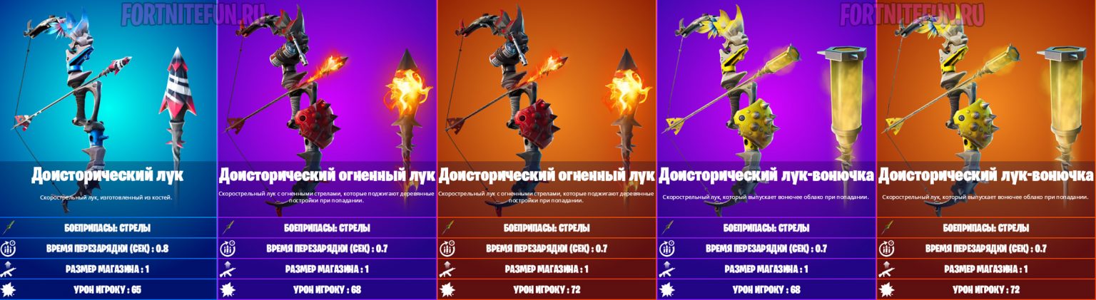 Секретный скин 16 сезона fortnite