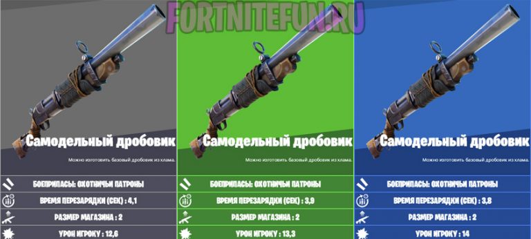 Как выглядит импульсная винтовка в fortnite