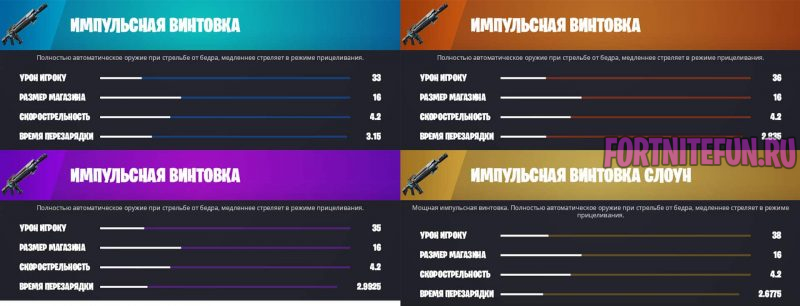 Кто такие нарушители fortnite