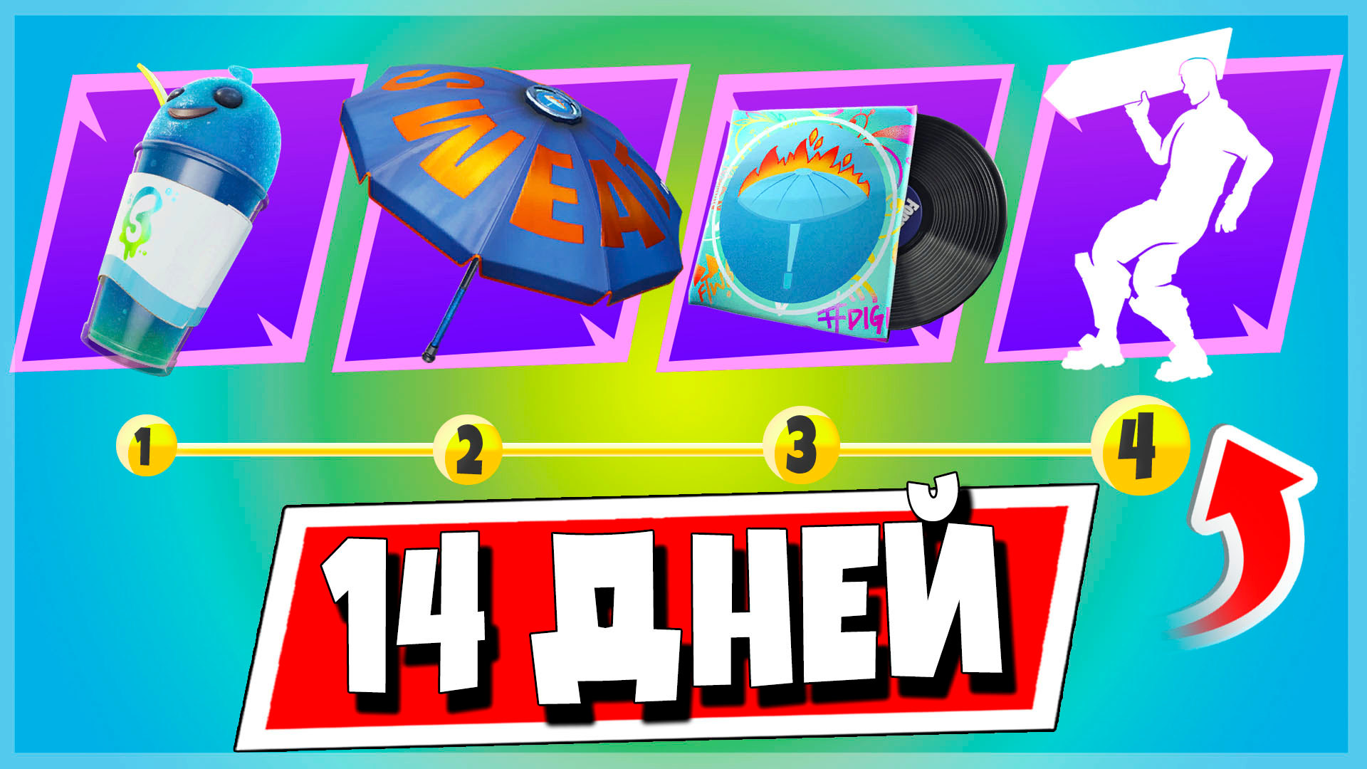 Испытания Лето без хлопот чит карты и прохождение - Испытания Лето без хлопот - чит-карты и прохождение