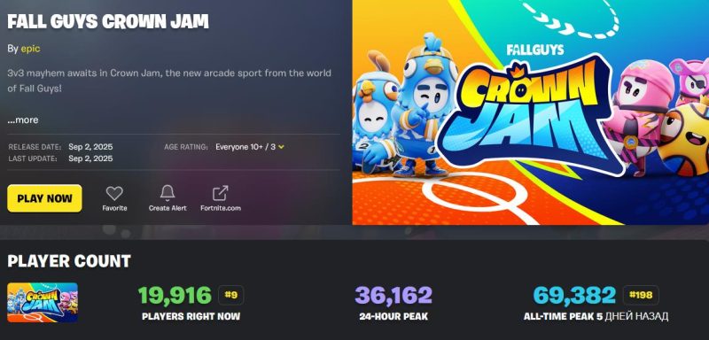 fall guys crown jam &mdash; slabyj start 800x384 - Fall Guys: Crown Jam &mdash; слабый старт: пик онлайна всего 69,382 игроков
