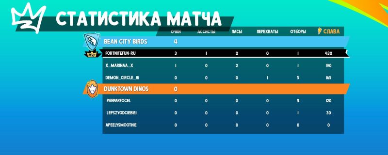 zarabotajte ochki slavy 800x320 - Задания Fall Guys Crown Jam - руководство по испытаниям и наградам в новом режиме Fortnite